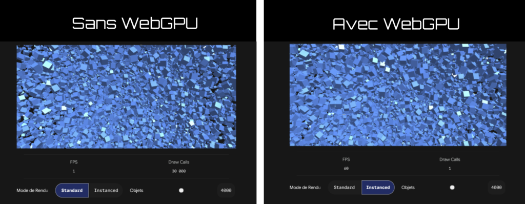 Image de comparaison sur les performances des éléments 3D avec et sans WebGPU